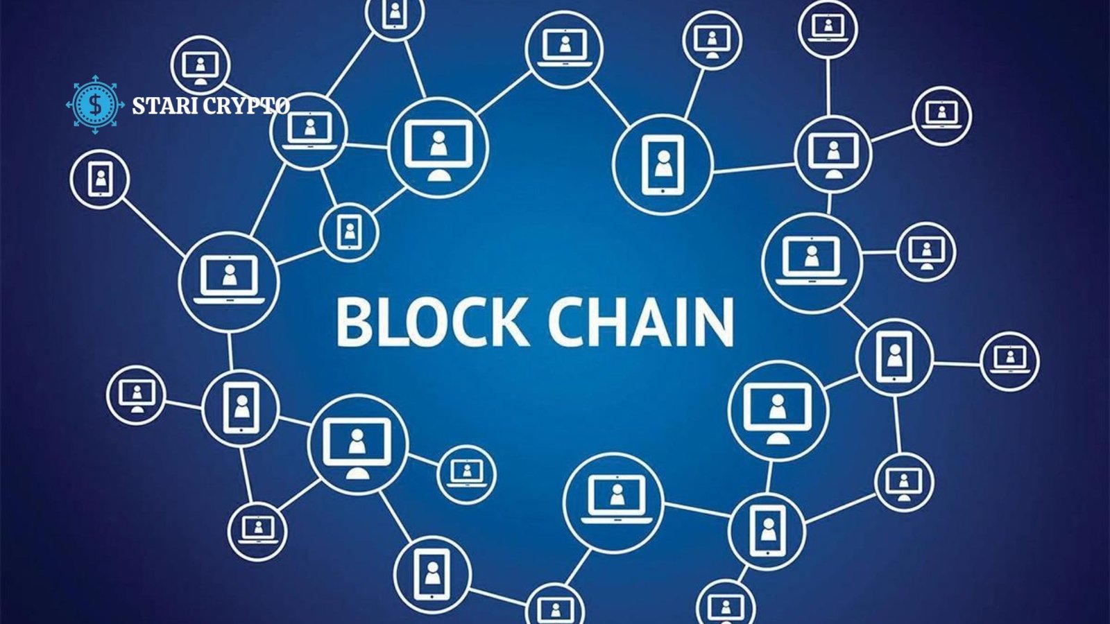 What is Blockchain?